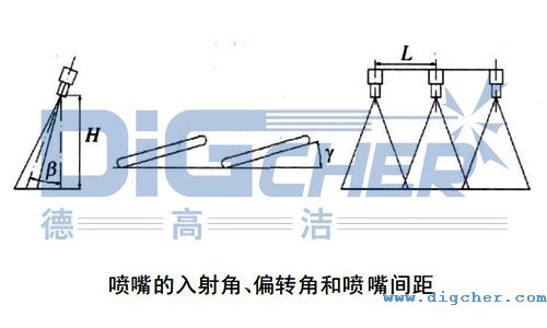 ǦƫD(zhun)ǦԼgL